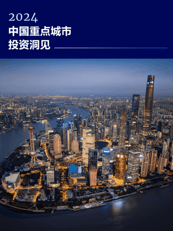 商业地产投资