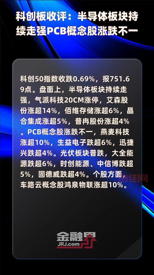 ppp概念股
