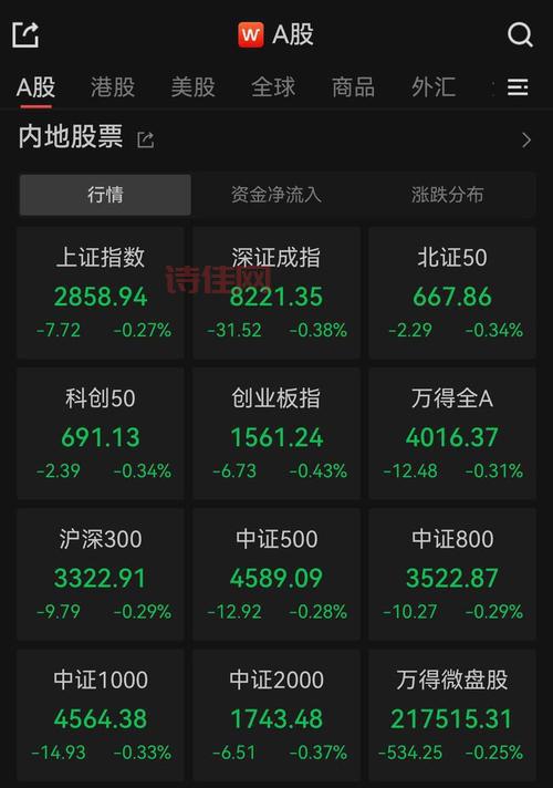ppp概念股