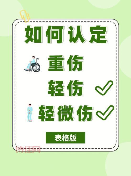 2021打架斗殴成本大曝光：轻微伤到重伤的法律后果