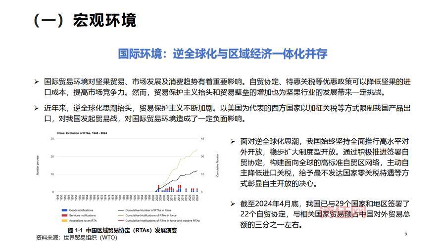 东亚自贸区概念股涨势强劲，2024年最新投资机会解析