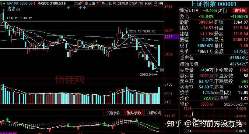 600561股吧江西长运最新动态与股市走势分析