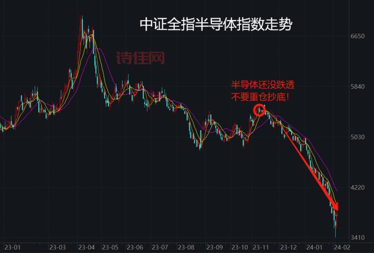600561股吧江西长运最新动态与股市走势分析