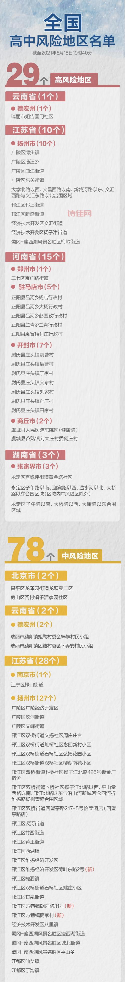 扬州一地区调整为高风险
