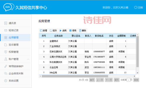 选择第三方短信平台的技巧：哪些更适合企业使用