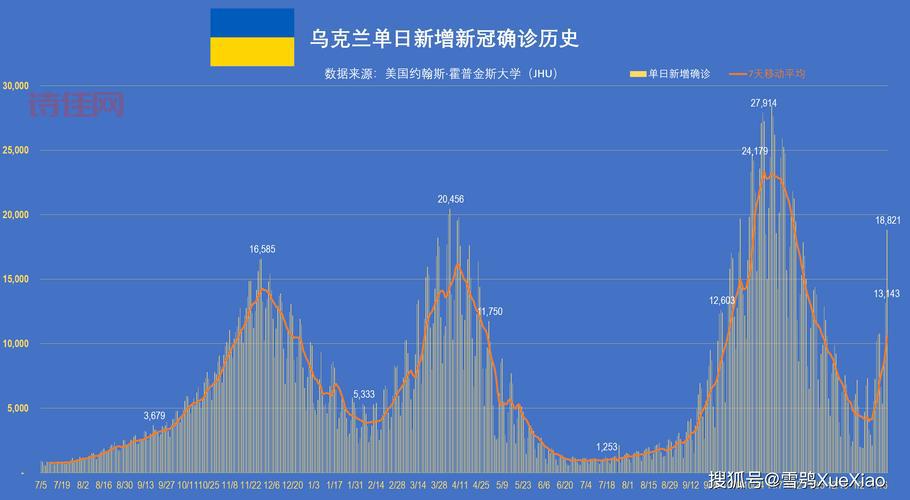 最新肺炎疫情消息：国内外疫情最新数据汇总