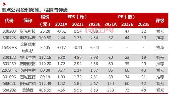 前海概念股投资机会：热门公司与未来前景分析