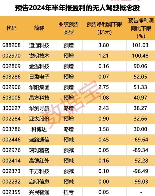 前海概念股投资机会：热门公司与未来前景分析