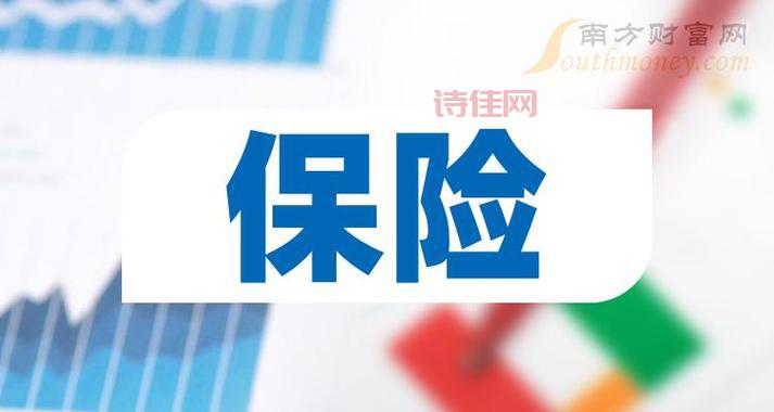 保险