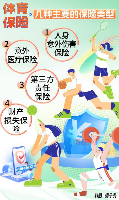 保险