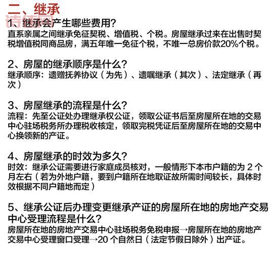 上海公积金调整最新通知：购房贷款政策大调整