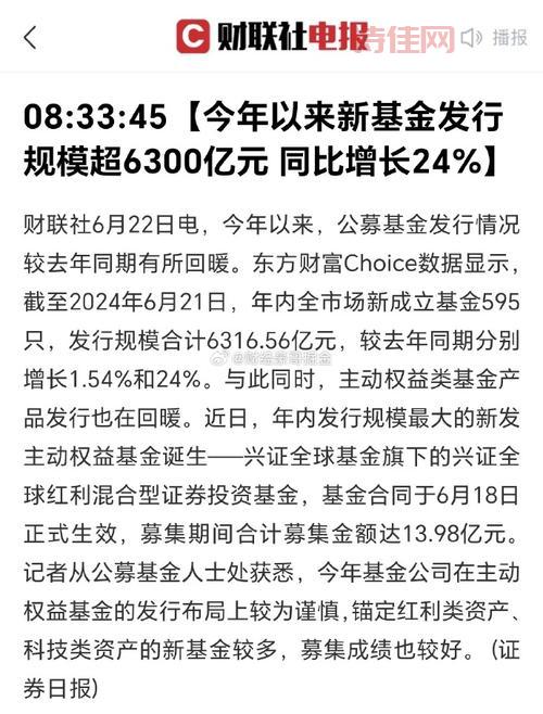 证券要闻
