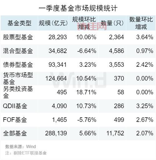证券要闻