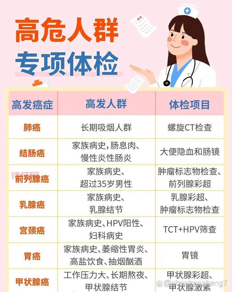 高危人群五一出行旅游风险：老年人、慢性病患者应避免出行