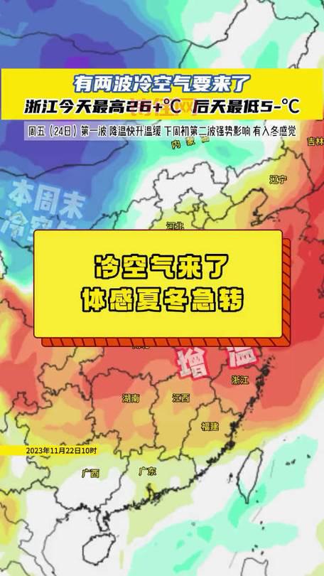冷空气来袭