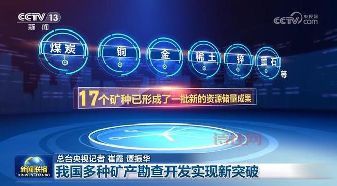 中国矿产资源集团有限公司成立：强化矿产资源保障能力