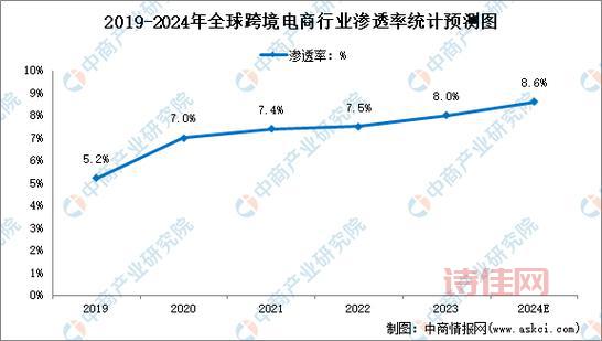水貂皮最新价格走势揭秘：2024年价格分析与趋势预测