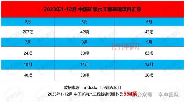 水貂皮最新价格走势揭秘：2024年价格分析与趋势预测