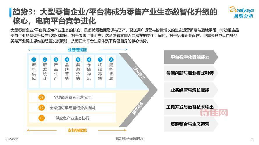 水貂皮最新价格走势揭秘：2024年价格分析与趋势预测