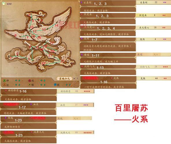古剑奇谭2试玩:全新剧情与系统亮点解析