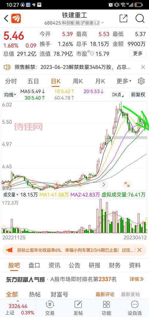铁建重工股吧