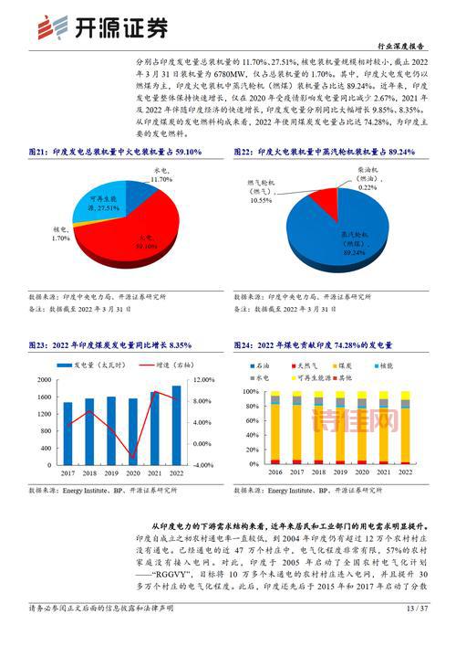 从普通工人到煤二代：那些不为人知的煤炭家族秘密