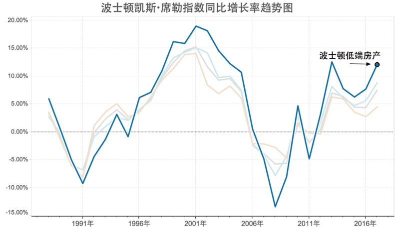化纤价格行情今日更新：市场动态与趋势