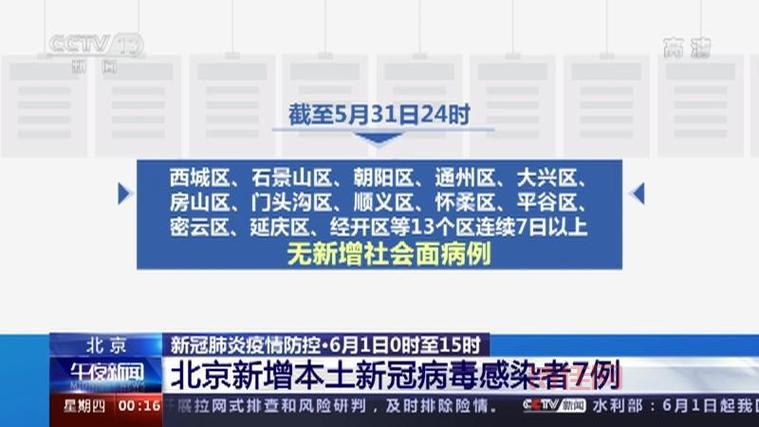 快讯：北京新增25例新冠感染者，防控措施升级