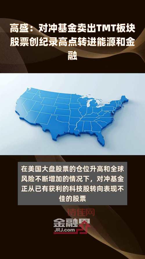 空头套期保值