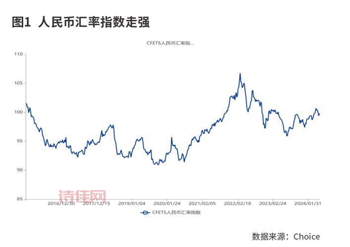 618外汇市场分析：掘金交易机会