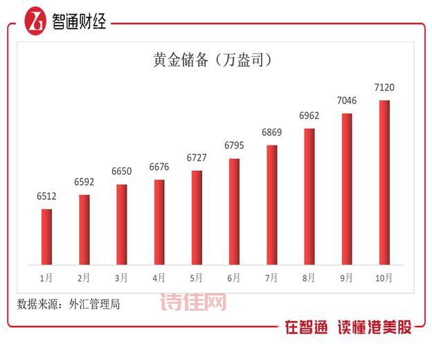 618外汇市场分析：掘金交易机会