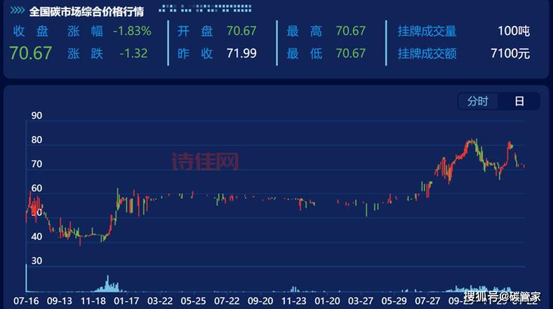 618外汇市场分析：掘金交易机会