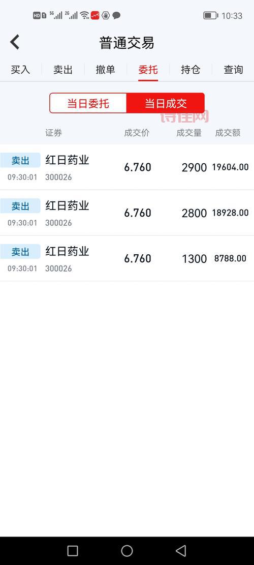 红日药业(300026)股吧