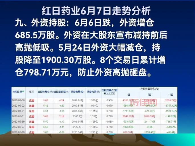 红日药业(300026)股吧