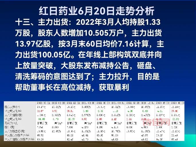 红日药业(300026)股吧