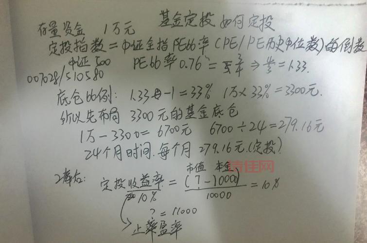 广发强债基金净值公布啦！10元起购，定投手续费竟然是0？