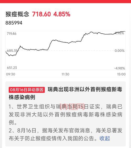 拜登首次回应猴痘疫情：再扩散下去，后果不堪设想！