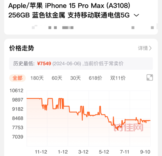 苹果下架iphone