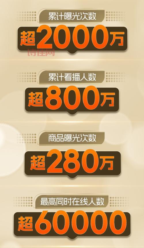 中国公开庭审火爆，单场观看量竟超1162万人次！