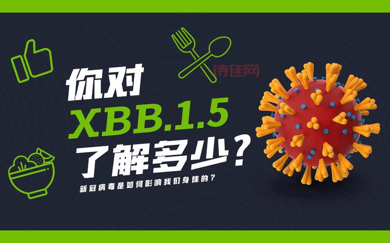 XBB.1.5