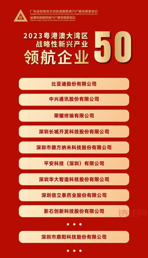 鼎阳科技实力怎么样？产品远销全球80多个国家和地区