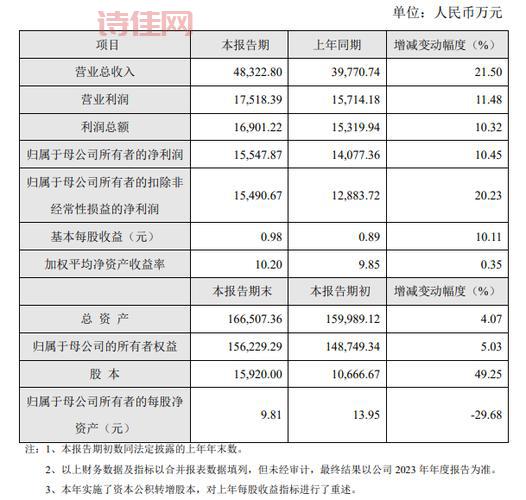 鼎阳科技实力怎么样？产品远销全球80多个国家和地区
