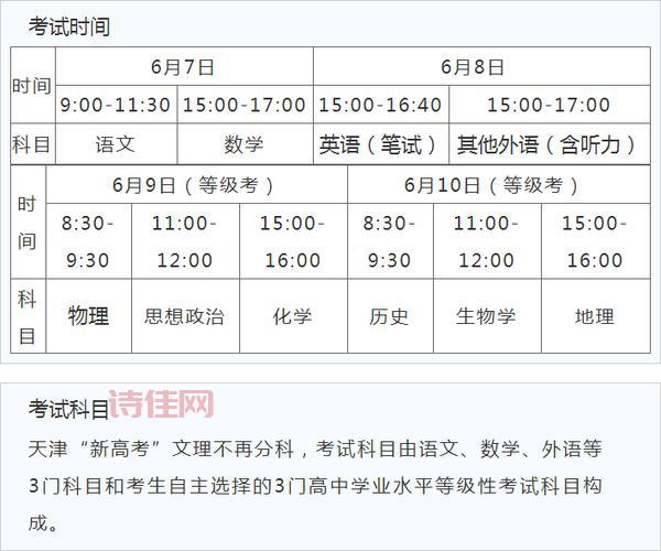 天津高考时间