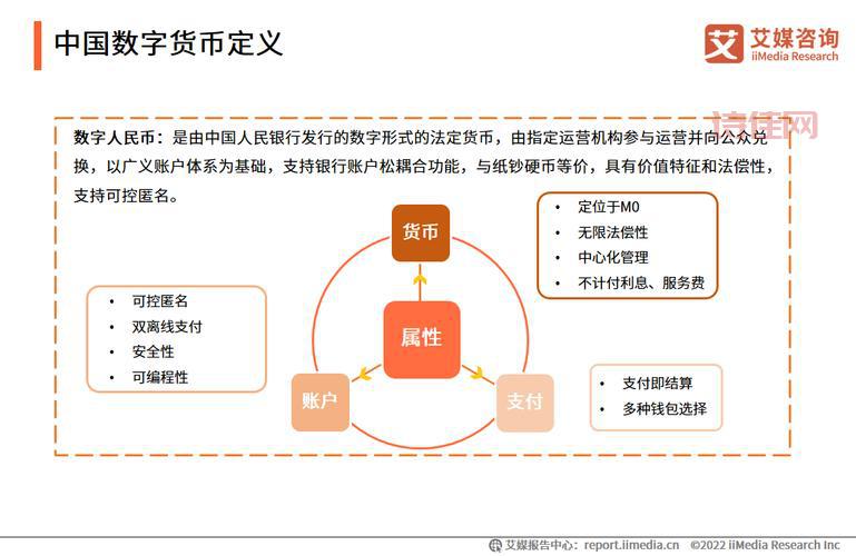 中国数字货币试点在全球领先