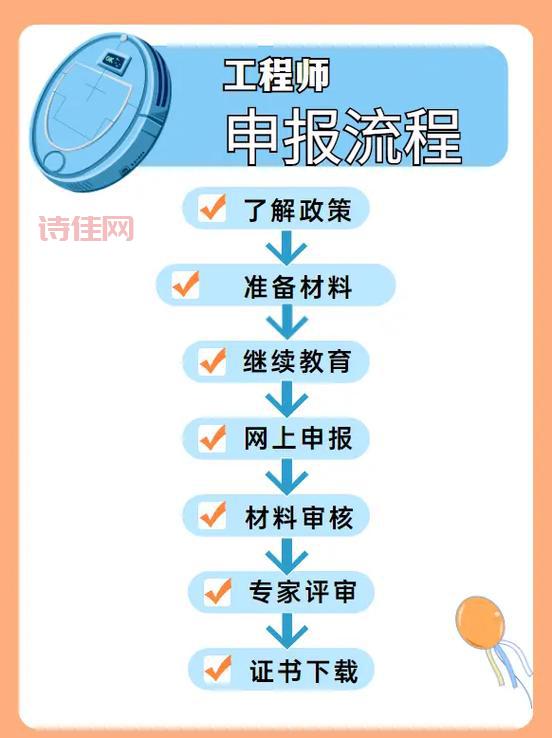 想当岛主？无人岛开发政策与流程全攻略！