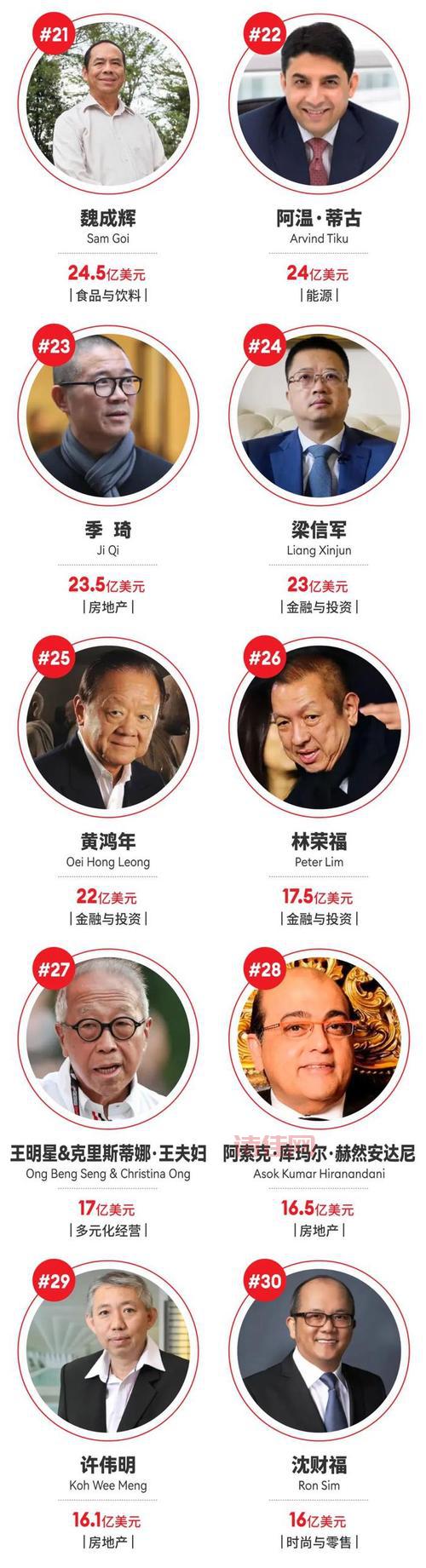 郭令明