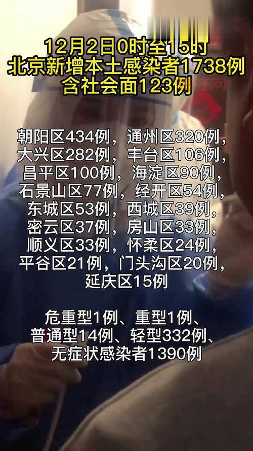 北京新增本土感染者49例，具体情况是怎么回事？