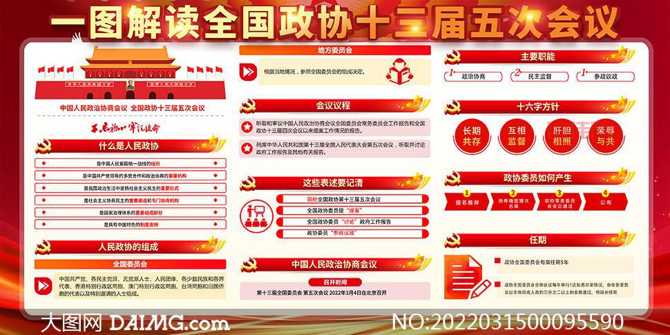 别错过！两会政策解读来了，影响你我的方方面面！