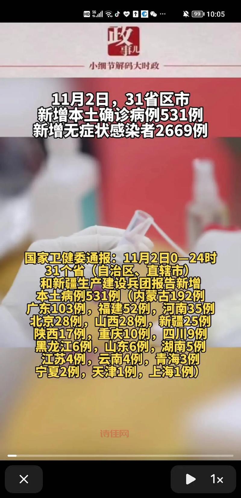 31省区市新增42例本土确诊