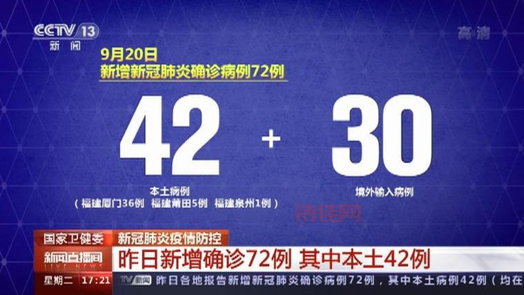 31省区市新增42例本土确诊